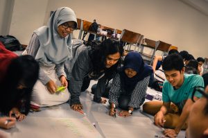 Kelompok pemetaan jaringan ekonomi.